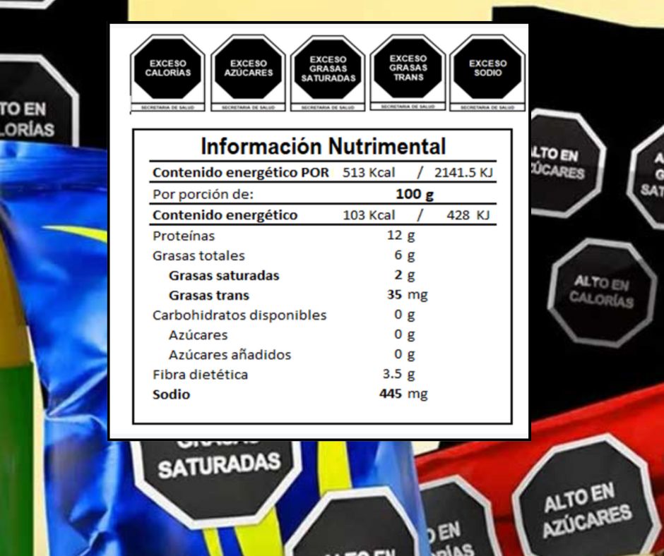 Etiquetado frontal en revisión: Alertan vacíos y llaman a fortalecer el derecho a información clara