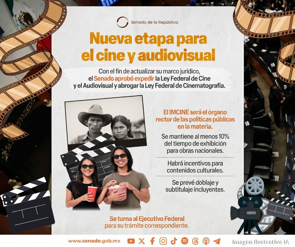 Senado aprueba nueva Ley de Cine con accesibilidad obligatoria y cuotas para producción mexicana