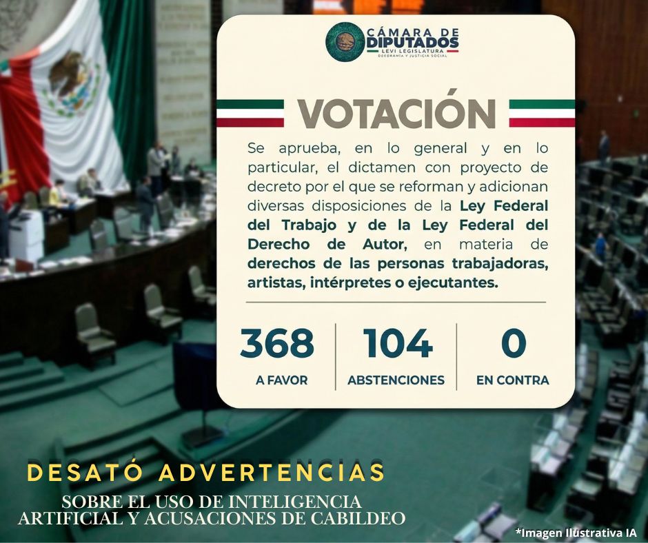 Reforma sobre derechos de autor avanza en San Lázaro entre advertencias por IA y acusaciones